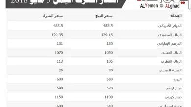 أسعار الصرف العملات اليمن 5-5-2018 من سعر الدولار اليوم وسعر الريال السعودي في السوق السوداء