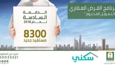 الصندوق العقاري : القرض العقاري يعلن أسماء المستفيدين من التمويل المدعوم عن طريق برنامج سكني