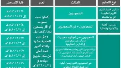 نظام نور تسجيل طلاب وطالبات الصف الأول الابتدائي للعام 1443 هـ