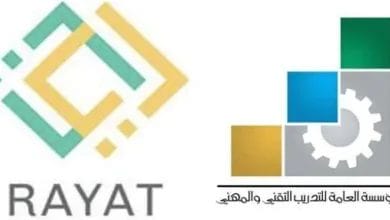 رايات الكلية التقنية التسجيل الذاتي 1447 ماهو رابط موقع رايات 2025