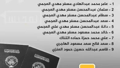 الكويت : سحب الجنسية من 9 أشخاص من هم الفنان داود حسين ليس من منههم