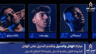 ملخص نتيجة مباراة الهلال والدحيل