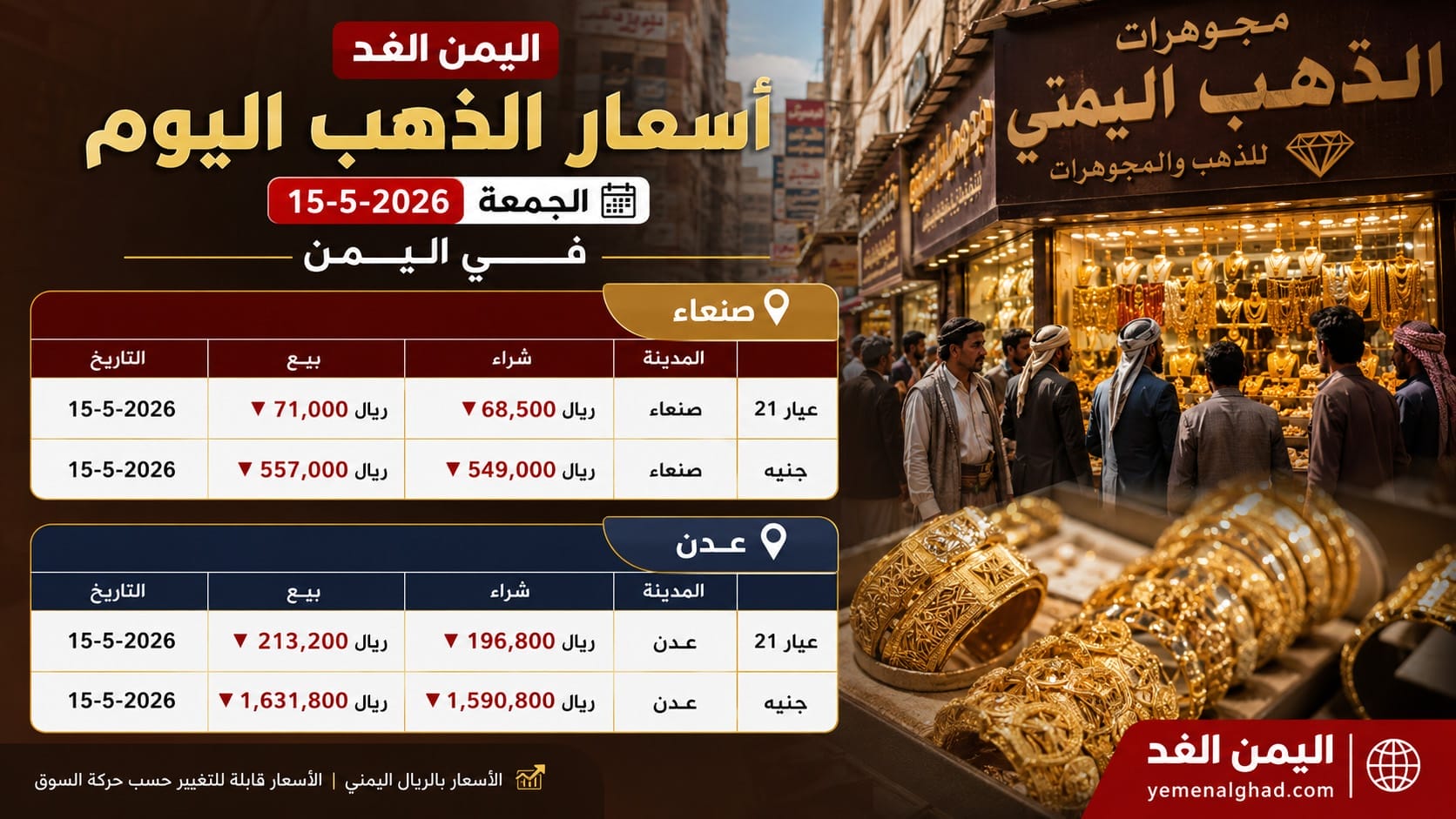 أسعار الذهب اليوم في اليمن الجمعة 15 مايو 2026